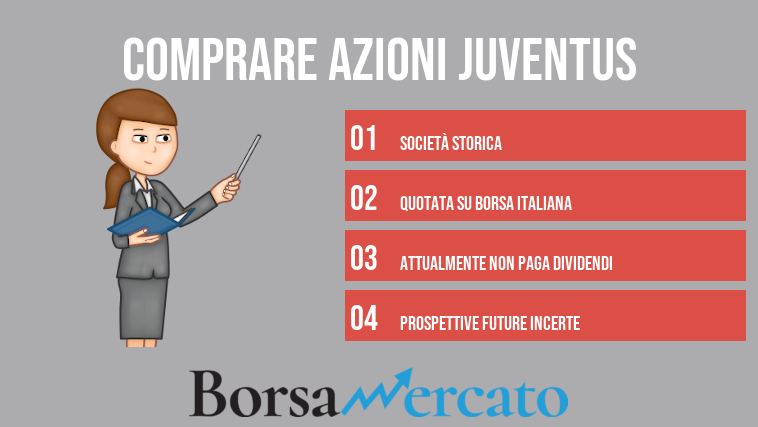 Comprare azioni Juventus