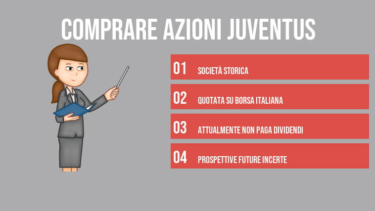 Comprare azioni Juventus