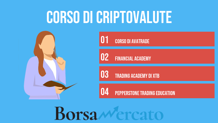 Corso di criptovalute