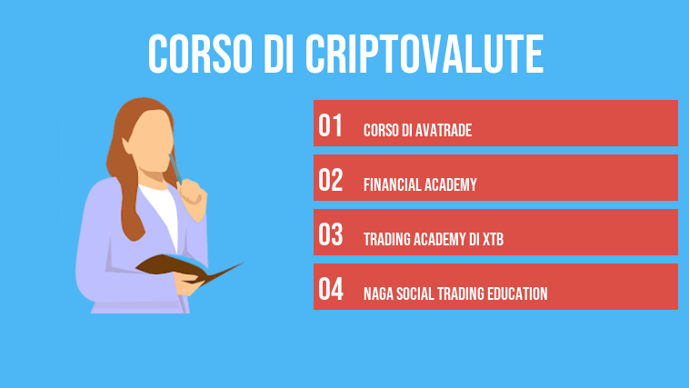 Corso di criptovalute
