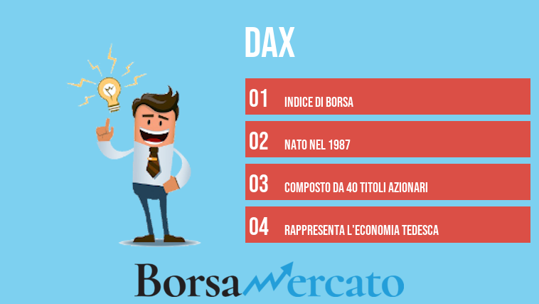 DAX