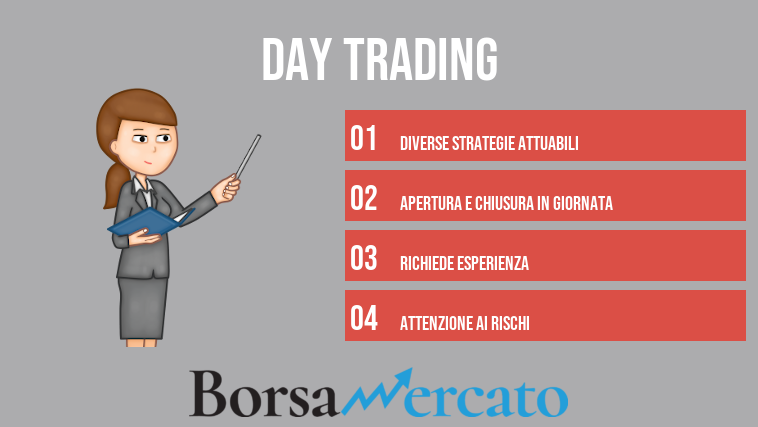 Day Trading