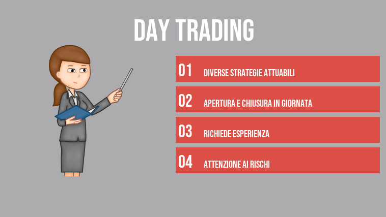 Day Trading