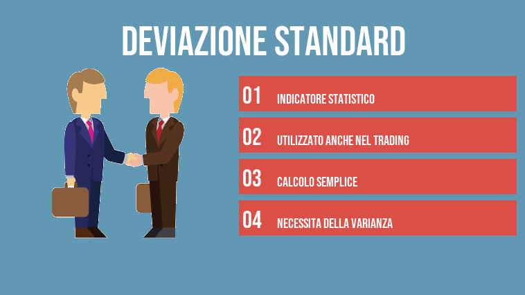 Deviazione Standard