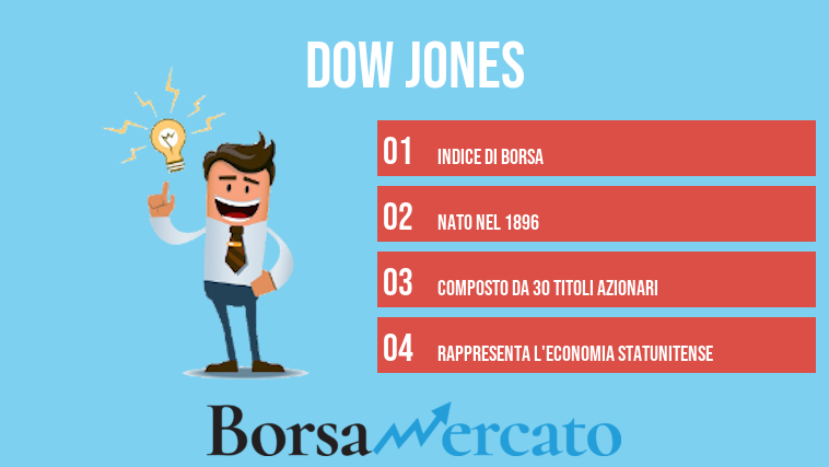 Dow Jones