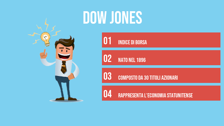 Dow Jones