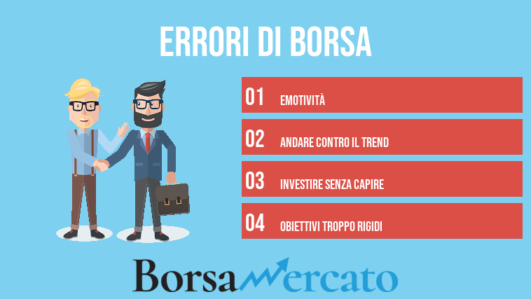 Errori di Borsa