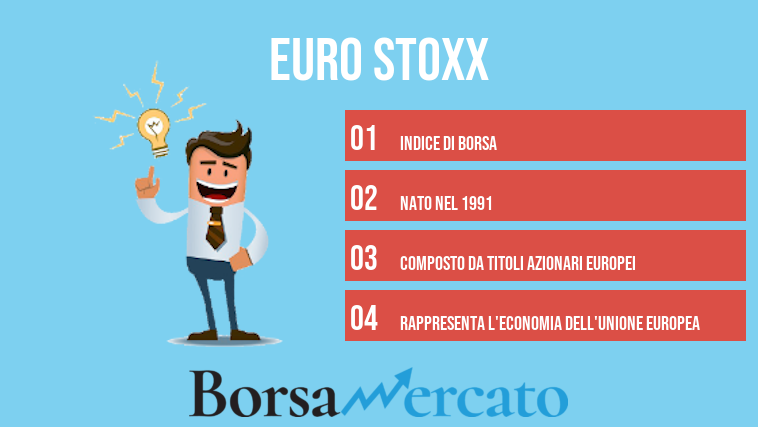 Euro Stoxx