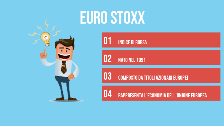 Euro Stoxx