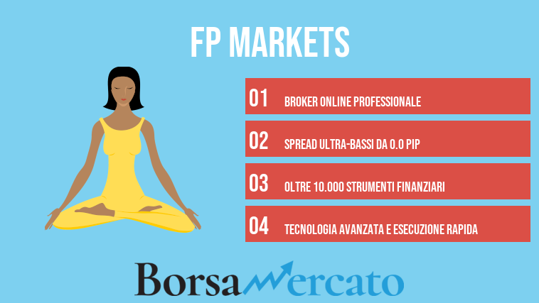 FP Markets FP Markets