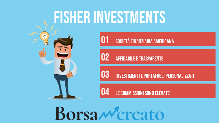 Fisher Investments