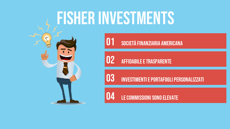 Fisher Investments