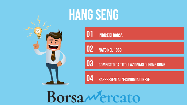 Hang Seng