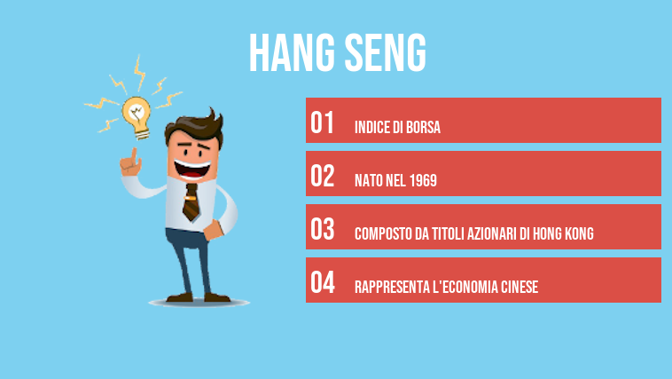 Hang Seng