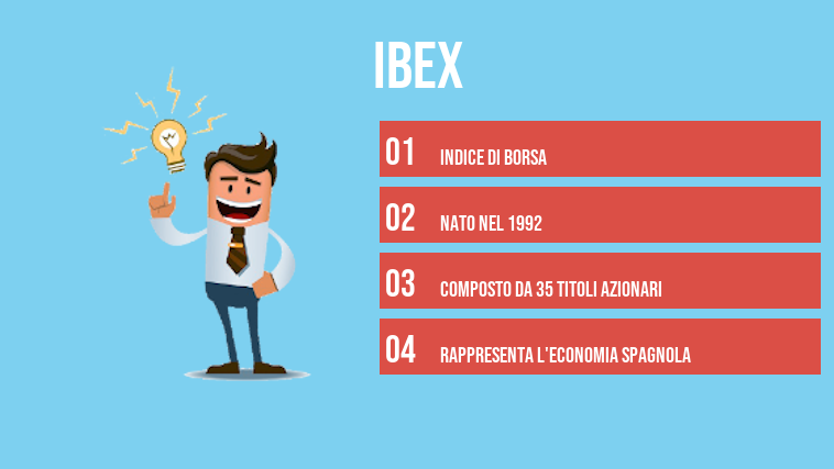 IBEX