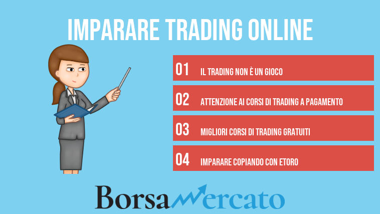 Imparare trading online
