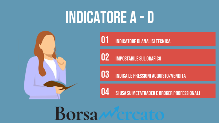 Indicatore A - D