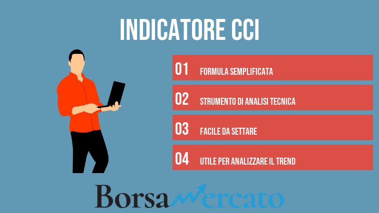 Indicatore CCI