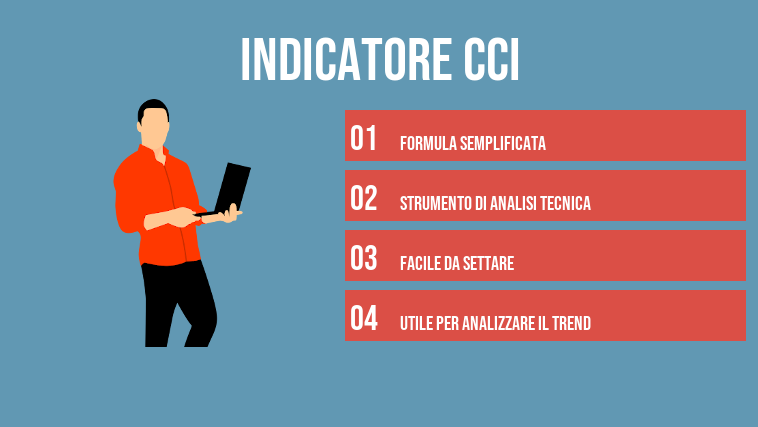 Indicatore CCI