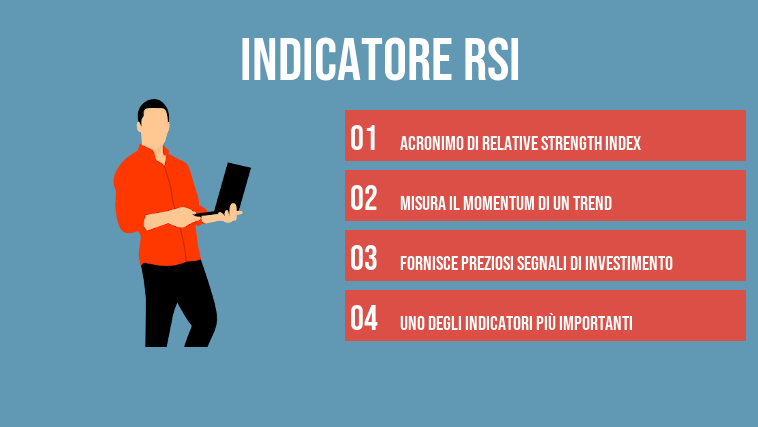 Indicatore RSI
