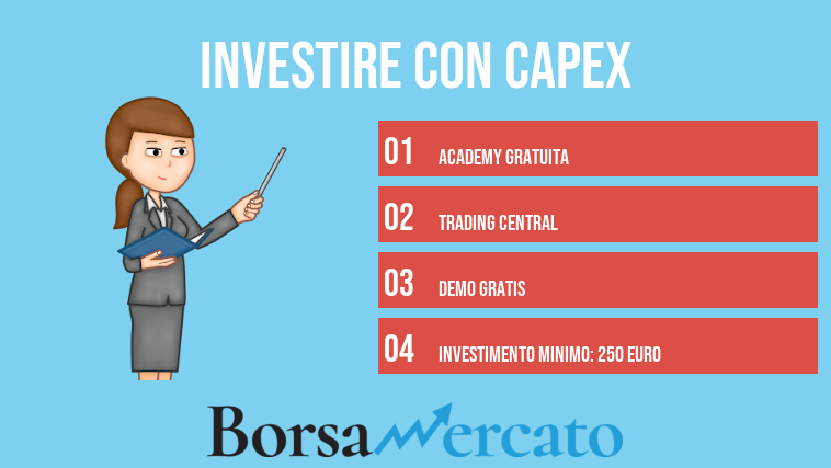 Investire con Capex