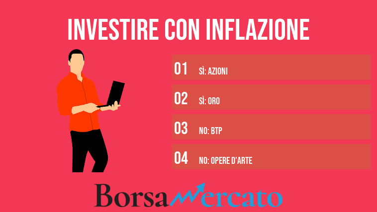 Investire con inflazione