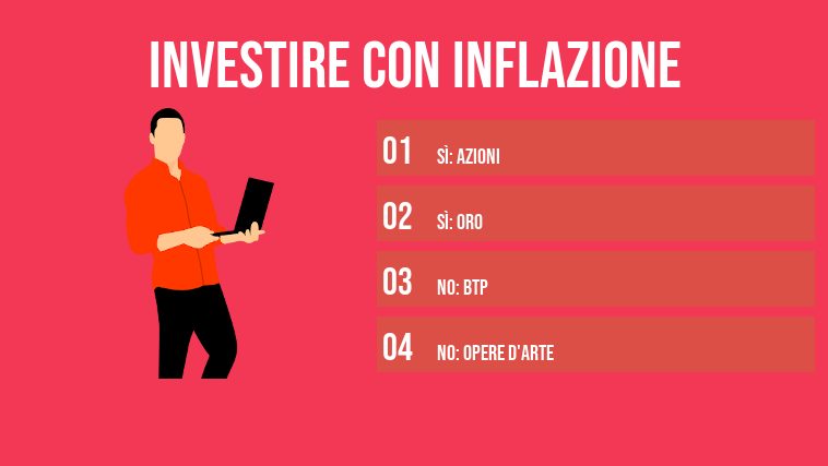 Investire con inflazione