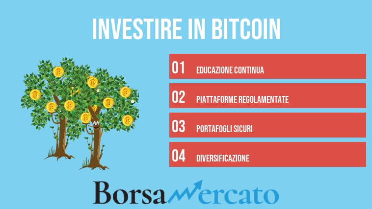 Investire in Bitcoin