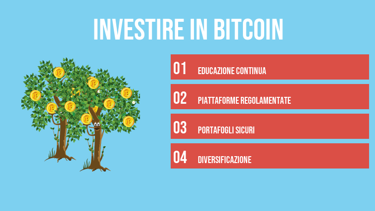 Investire in Bitcoin