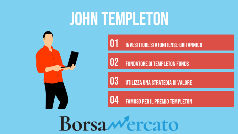 John Templeton