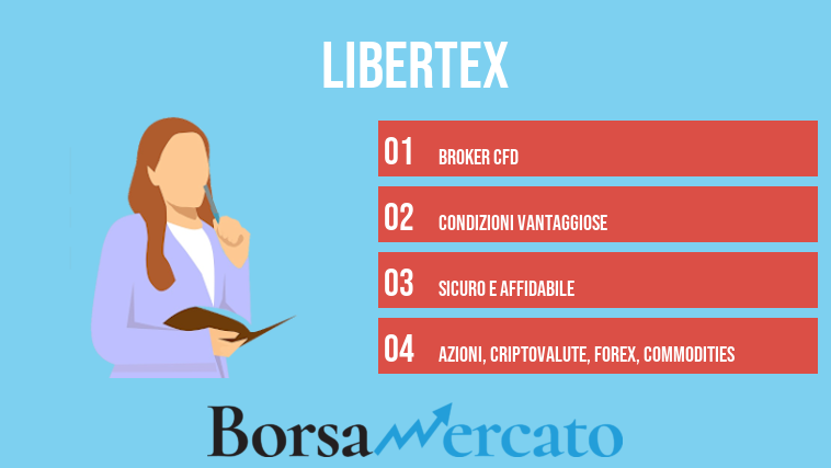 Libertex