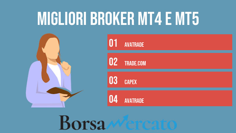 Migliori broker MT4 e MT5