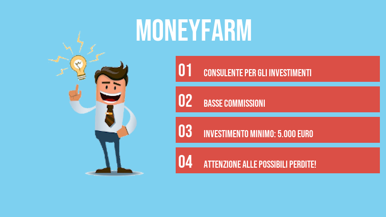 Moneyfarm