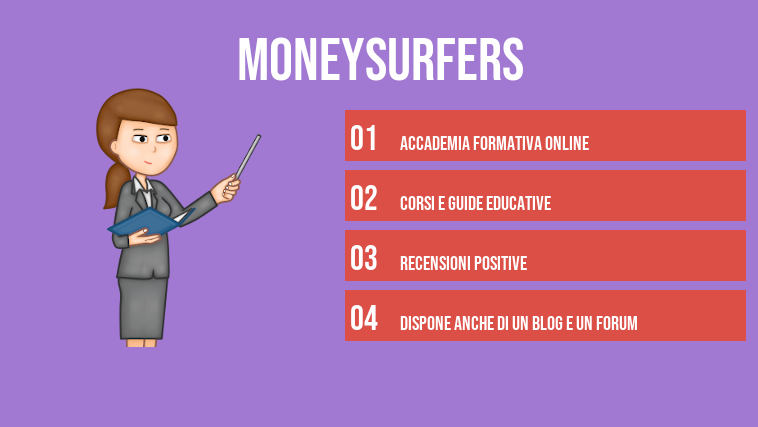 Moneysurfers