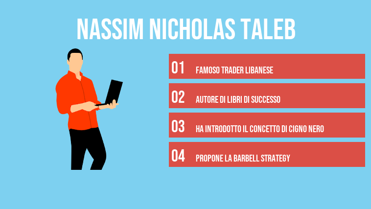 Nassim Nicholas Taleb