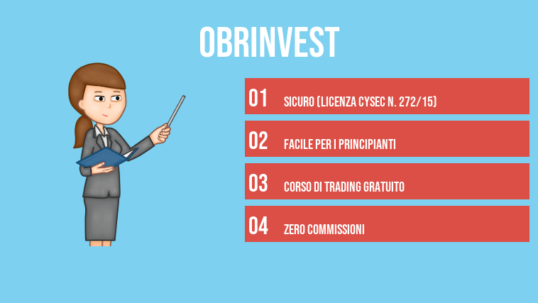 OBRinvest