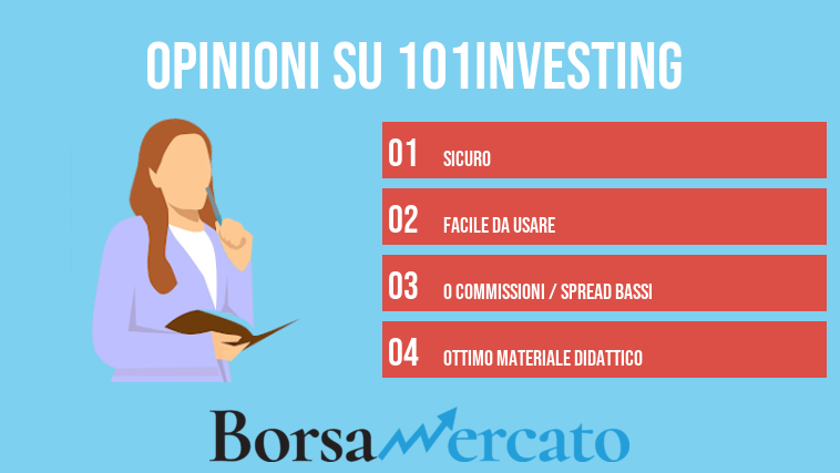 Opinioni su 101Investing 