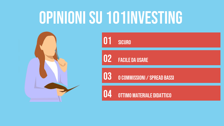 Opinioni su 101Investing 