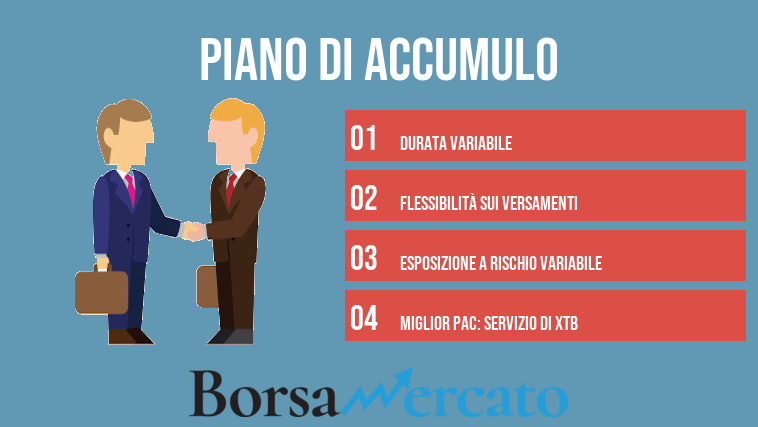 Piano di accumulo