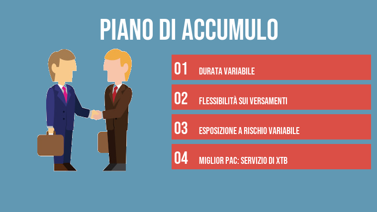 Piano di accumulo