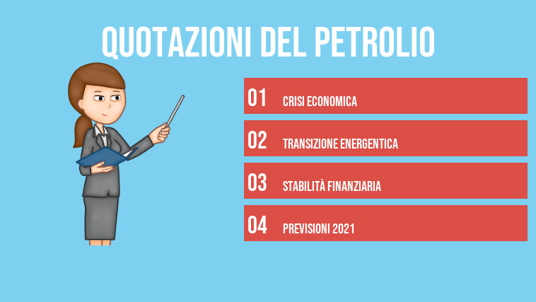 Quotazioni del petrolio