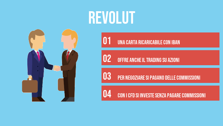 Revolut