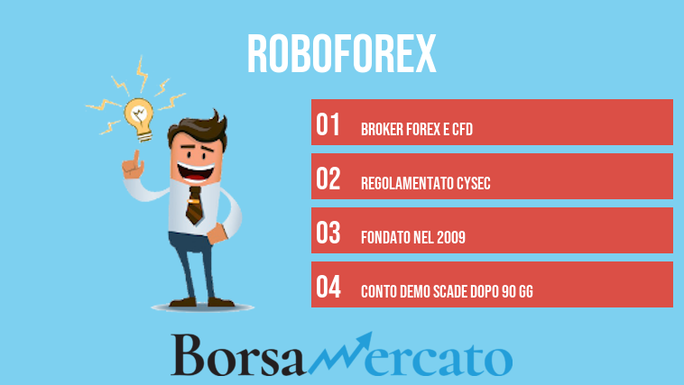 RoboForex