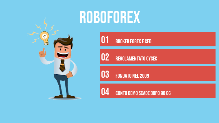 RoboForex