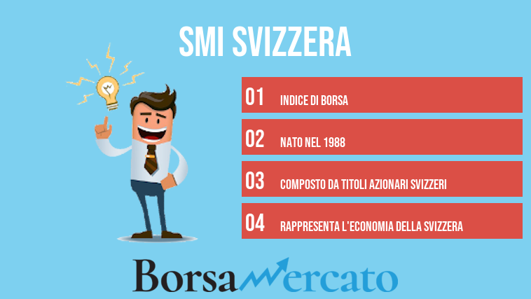 SMI Svizzera