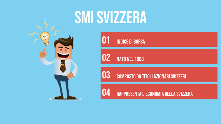 SMI Svizzera
