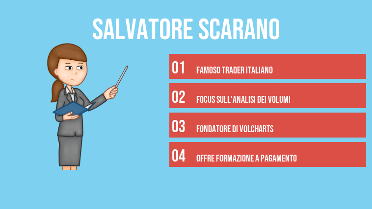 Salvatore Scarano
