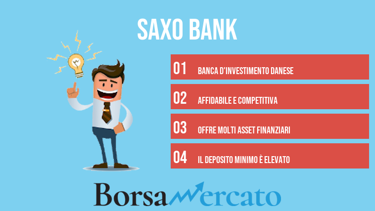 Saxo Bank