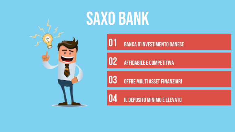 Saxo Bank