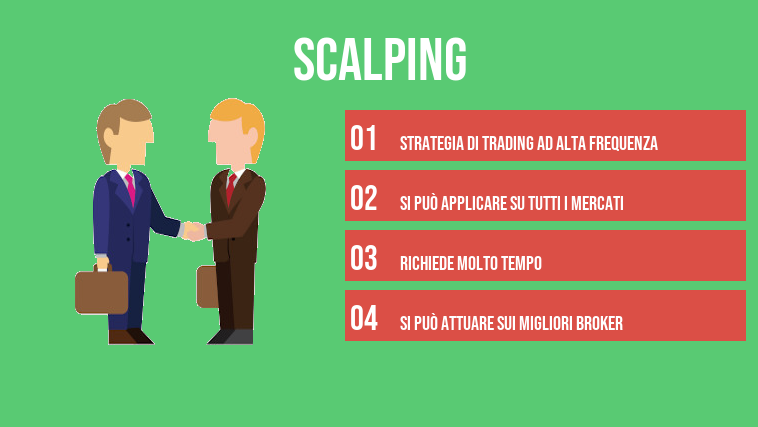 Scalping